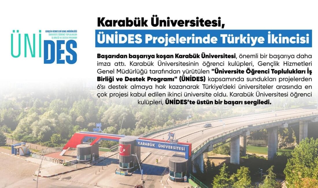 KARABÜK ÜNİVERSİTESİ ÜNİDES PROJELERİNDE TÜRKİYE İKİNCİSİ OLDU Karabük Üniversitesi (KBÜ), Gençlik Hizmetleri Genel Müdürlüğü tarafından yürütülen "Üniversite