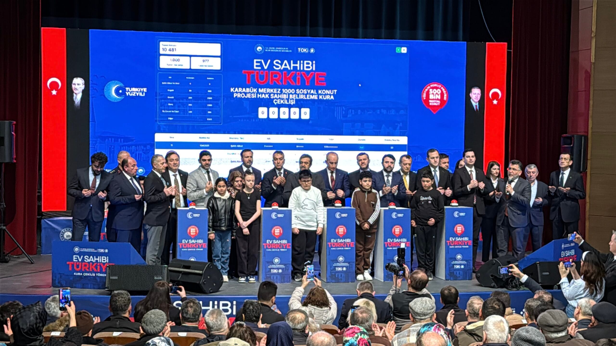 Çevre, Şehircilik ve İklim Değişikliği Bakanlığı ile Toplu Konut İdaresi